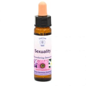 Belief Patterns Essence - Sexuality