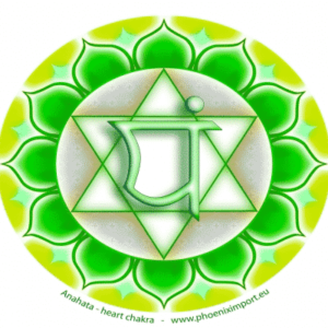 Raamsticker Anahata Hartchakra