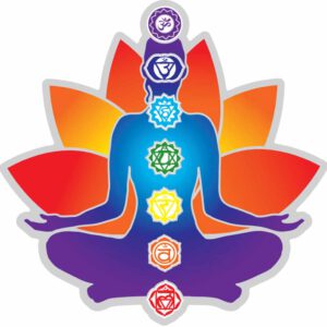 Raamsticker Chakra