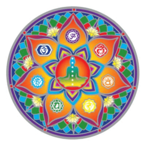 Raamsticker Seven Chakras