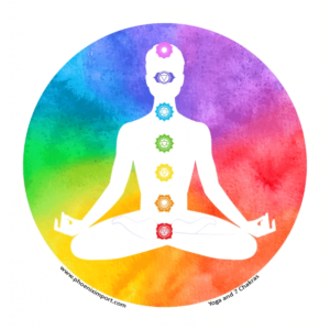 Raamsticker Yoga & chakra&apos;s